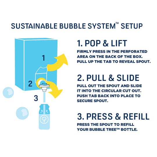 Bubble Refill Station, 1 Liter